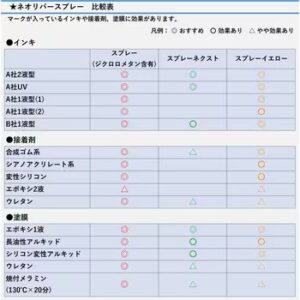 product8