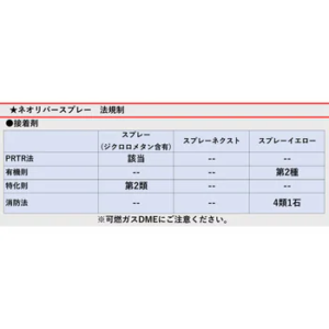 product8
