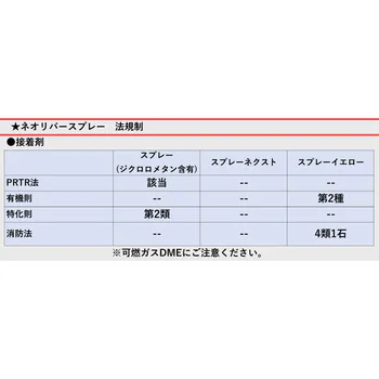 product8